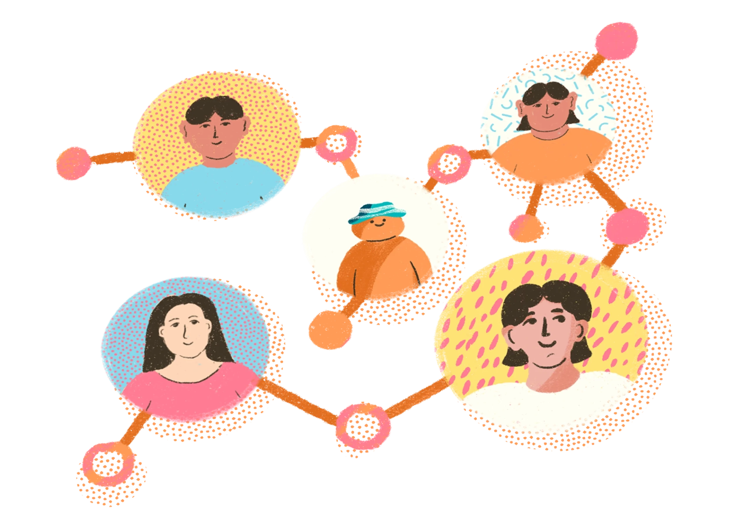 family of origin